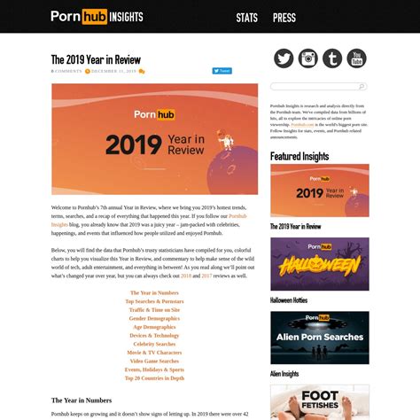pornhub sportsbook review|The 2019 Year in Review .
